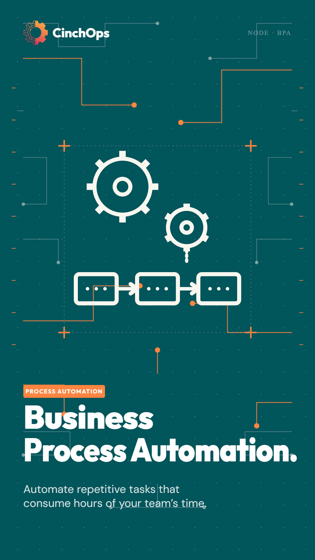 Business Process Automation Houston