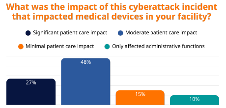 Managed Service Provider Houston Cybersecuritya