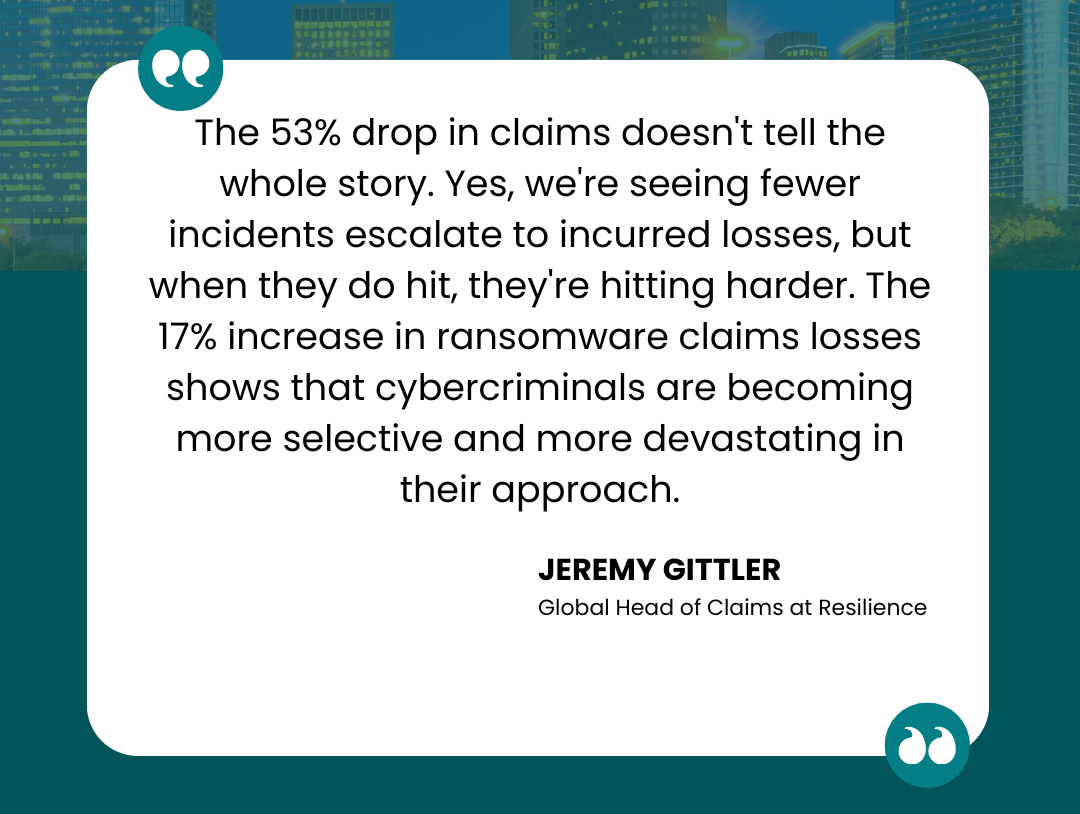Managed Service Provider Houston Cybersecurity