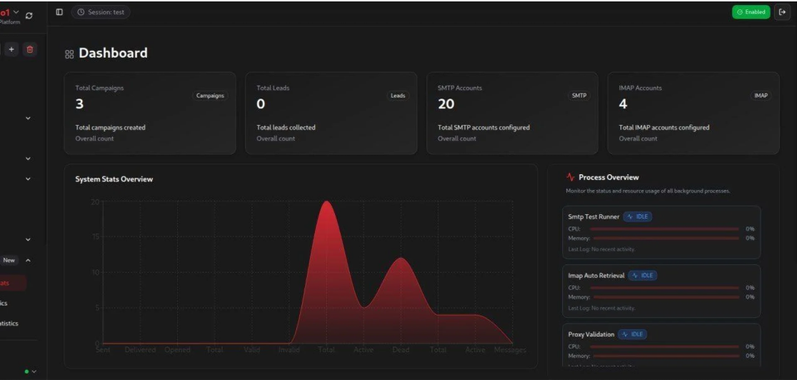 Managed Service Provider Houston Cybersecurity