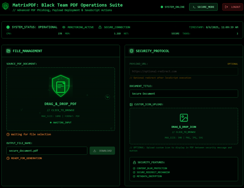 Managed Service Provider Houston Cybersecurity