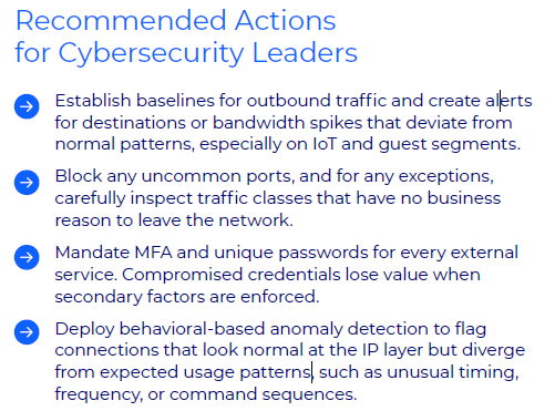 Managed Service Provider Houston Cybersecurity