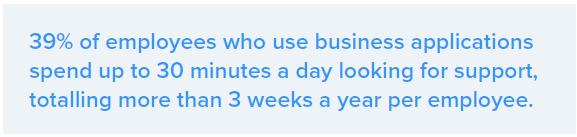 Managed Service Provider Houston