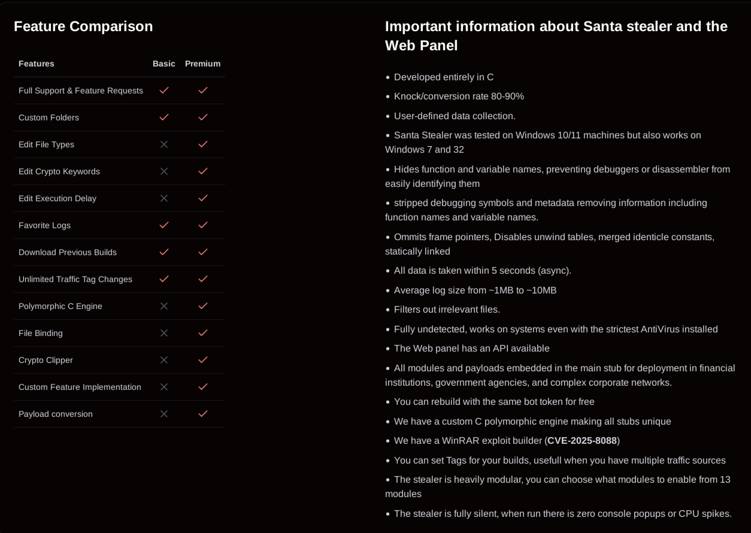 Managed Service Provider Houston Cybersecurity