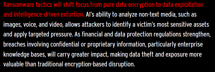 Managed Service Provider Houston Cybersecurity