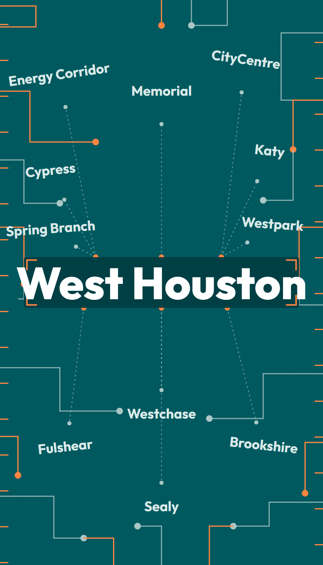 Map graphic of CinchOps managed IT coverage across West Houston: Energy Corridor, Memorial, CityCentre, Westchase, Katy, Cypress, Fulshear and Brookshire